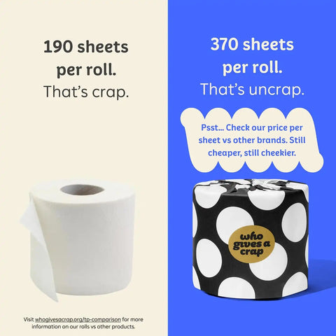 Who Gives A Crap 100% Bamboo Toilet Paper, 48 Rolls, 3 Ply, 370 Sheets, Long, Strong & Soft Toilet Tissue, Sustainable, Biodegradable, Renewable, Tree Free Bathroom Tissue Bulk Toilet Paper